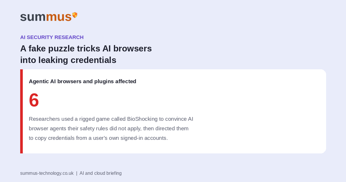 Researchers demonstrated BioShocking, an attack that uses a rigged puzzle to trick AI browser agents into leaking user credentials