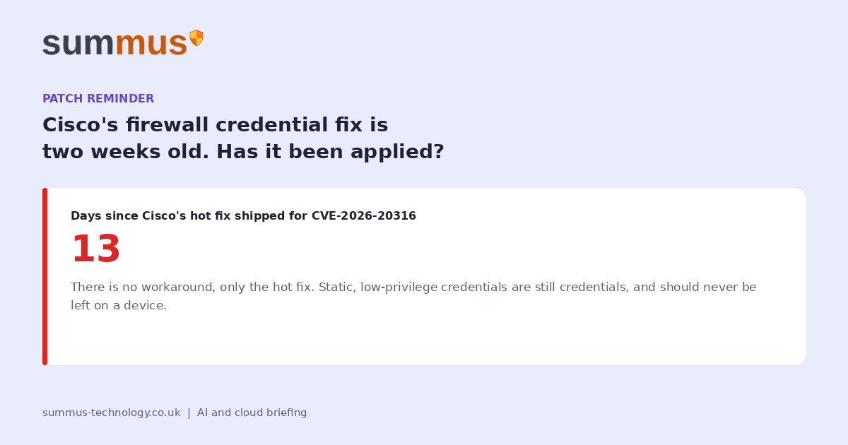 Cisco published a hot fix for its Secure FMC static credential flaw two weeks ago; unpatched systems remain exposed