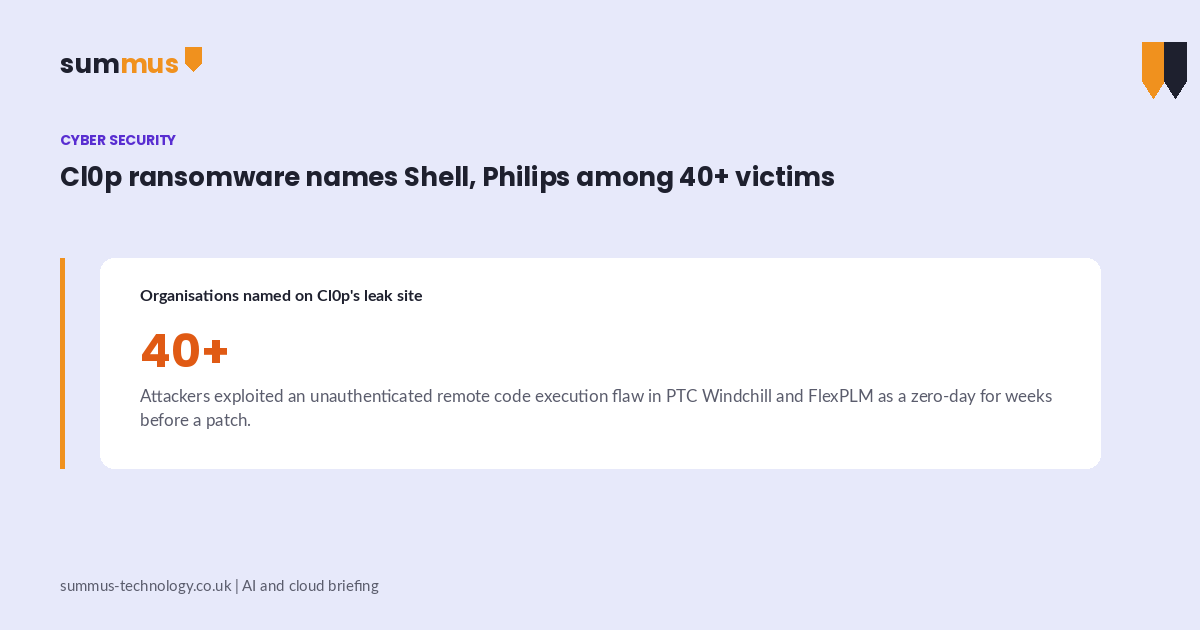 The Cl0p ransomware group has named Shell, Philips and over 40 other organisations as victims of a campaign exploiting a flaw in PTC Windchill software