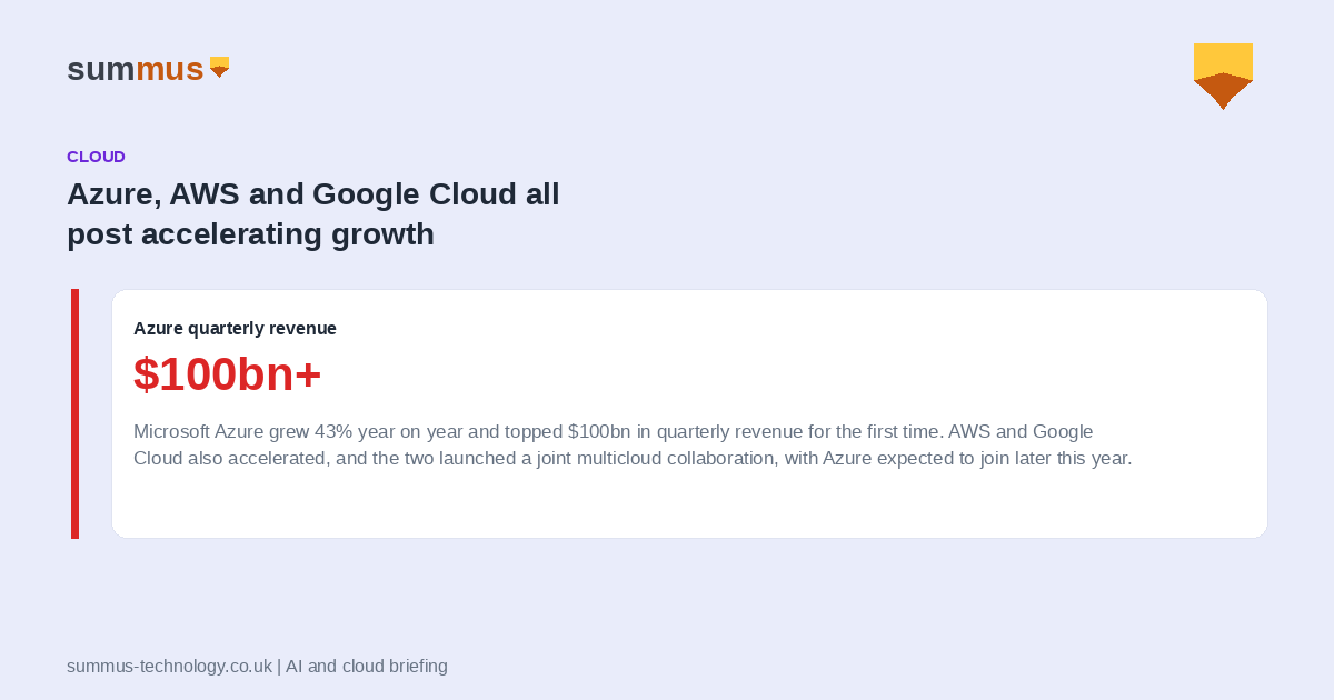 Azure, AWS and Google Cloud all posted accelerating revenue growth in Q2 2026, and AWS and Google Cloud launched a joint multicloud collaboration