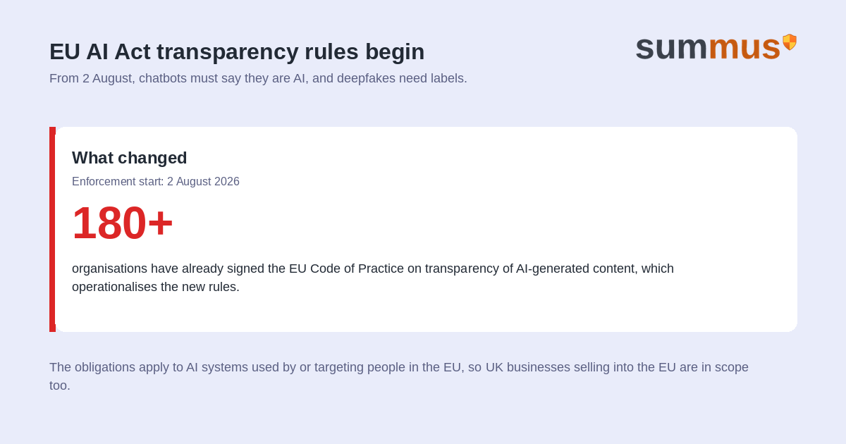 The European Commission has begun enforcing new AI transparency rules requiring chatbots to disclose they are AI and deepfakes to be labelled