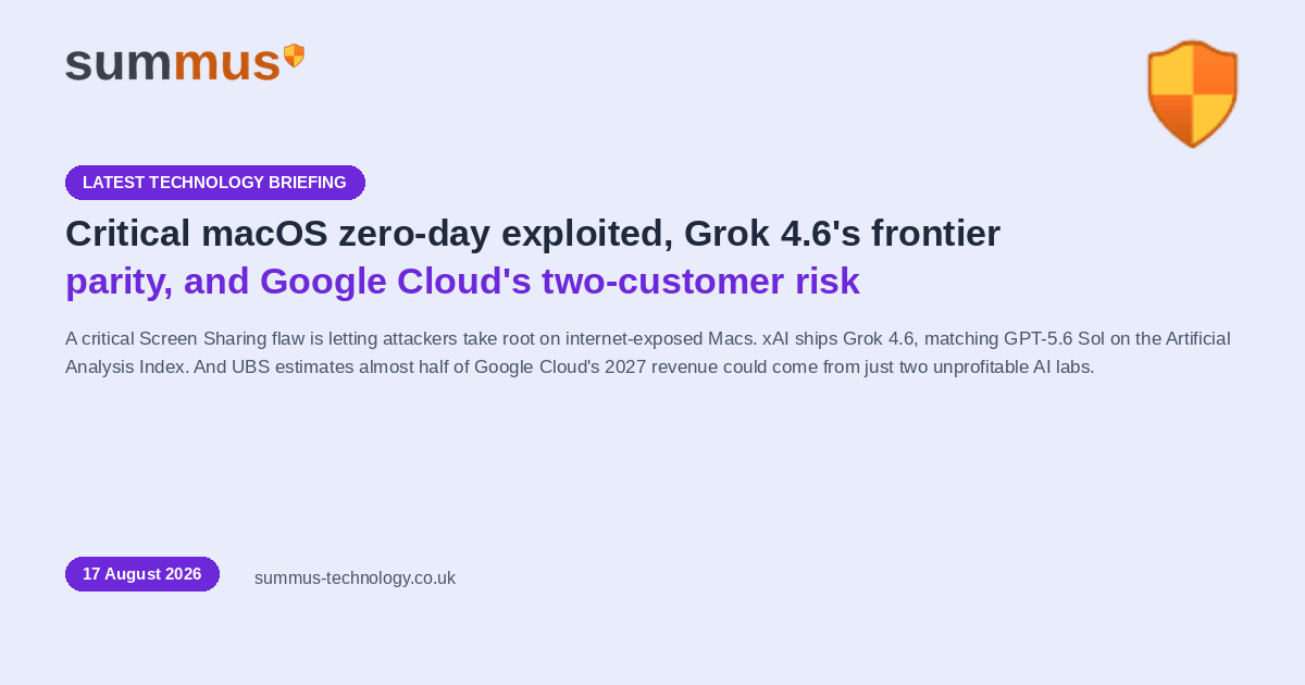 AI and cloud briefing: a critical macOS zero-day, Grok 4.6's frontier parity, and Google Cloud's two-customer risk