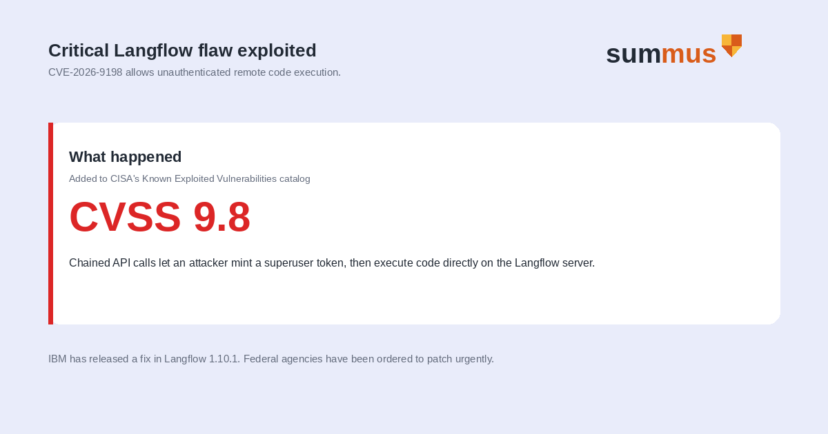 CISA has ordered urgent patching of a critical remote code execution flaw in IBM Langflow, an AI agent workflow builder