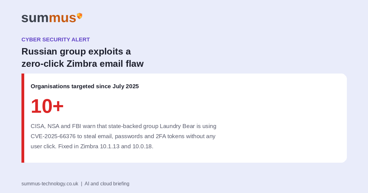 CISA, NSA and FBI warn that Russian state-backed group Laundry Bear is exploiting a zero-click Zimbra Collaboration Suite flaw