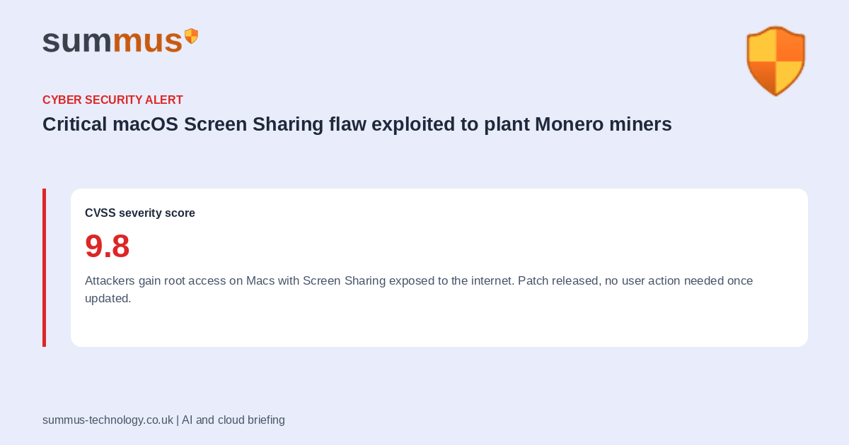 A critical macOS Screen Sharing flaw with a CVSS score of 9.8 is being actively exploited to gain root access on internet-exposed Macs and install Monero cryptocurrency miners
