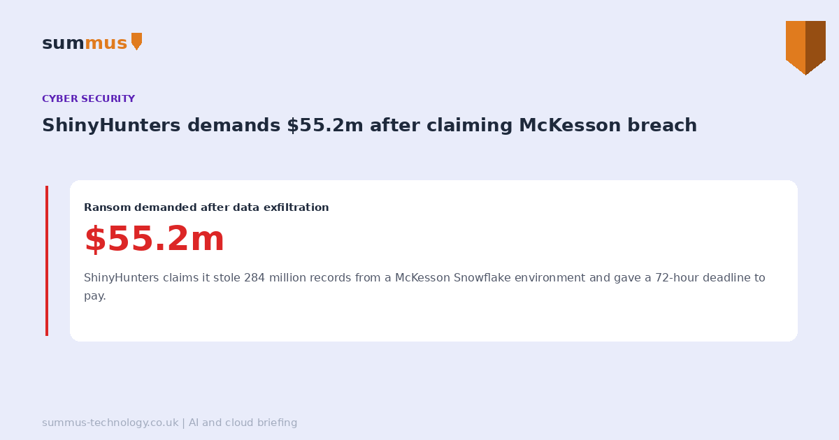 ShinyHunters claims it stole 284 million records from healthcare giant McKesson and is demanding a $55.2 million ransom