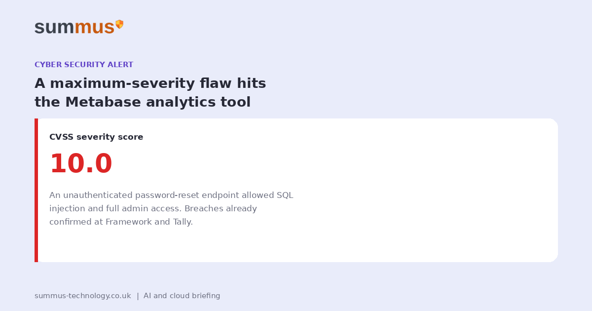 A critical zero-day flaw in Metabase let attackers gain admin access without a password and exposed customer data at two companies