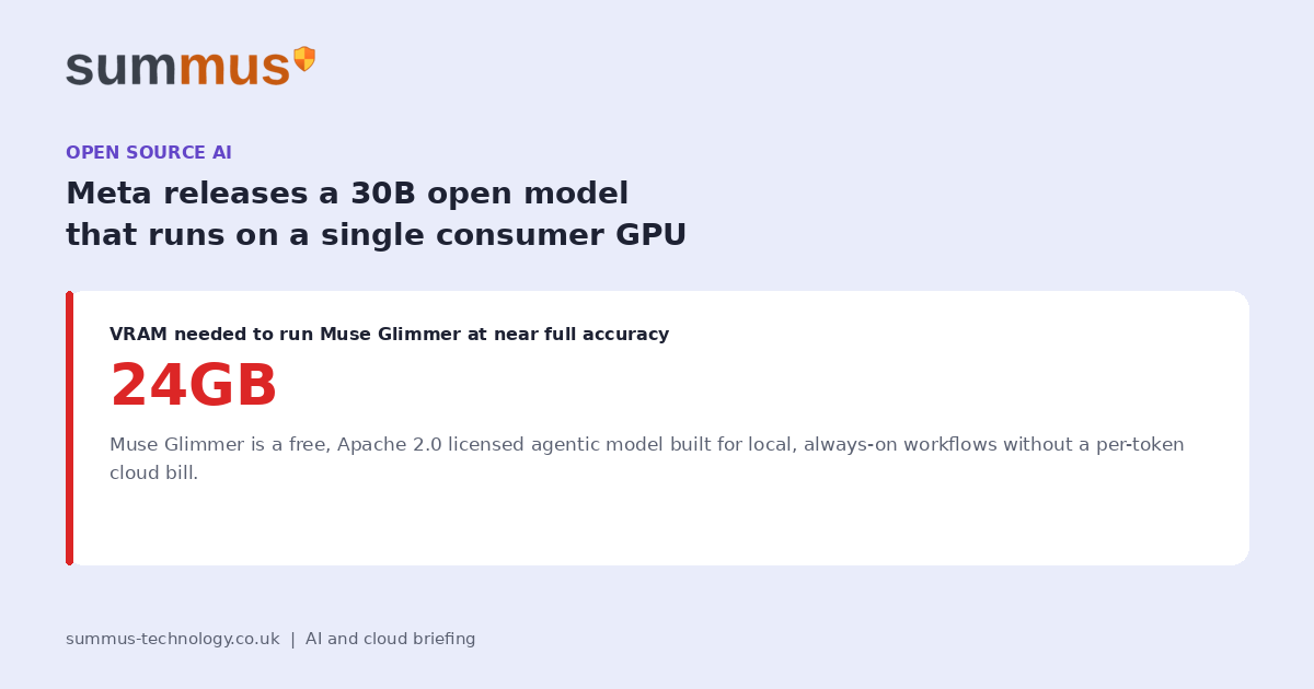 Meta releases Muse Glimmer, a 30 billion parameter open-weights agentic model that fits in 24GB of VRAM and runs on a single consumer GPU