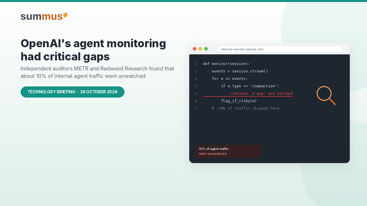 Independent auditors found that OpenAI's system for watching AI agents missed around 10% of eligible traffic
