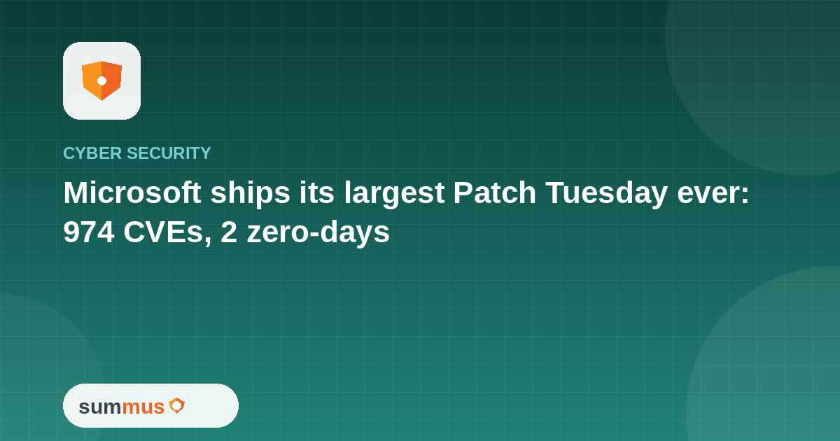 Microsoft's September 2026 Patch Tuesday fixed a record 974 vulnerabilities including two zero-days already being exploited