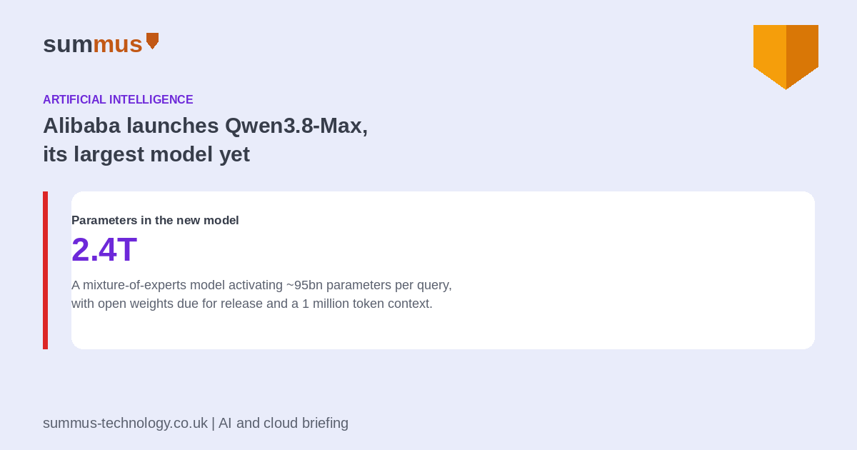 Alibaba launches Qwen3.8-Max, a 2.4-trillion-parameter open-weight model with a 1 million token context window
