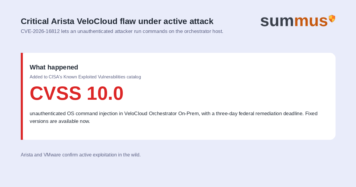 CISA has added a critical Arista VeloCloud Orchestrator flaw, CVE-2026-16812, to its Known Exploited Vulnerabilities catalog
